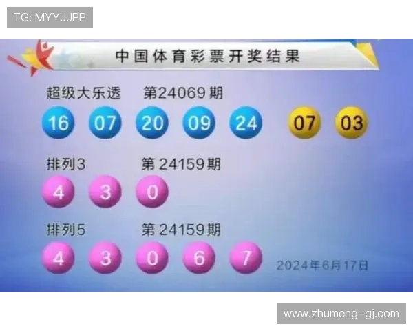 大乐透2090期开奖结果最新公布